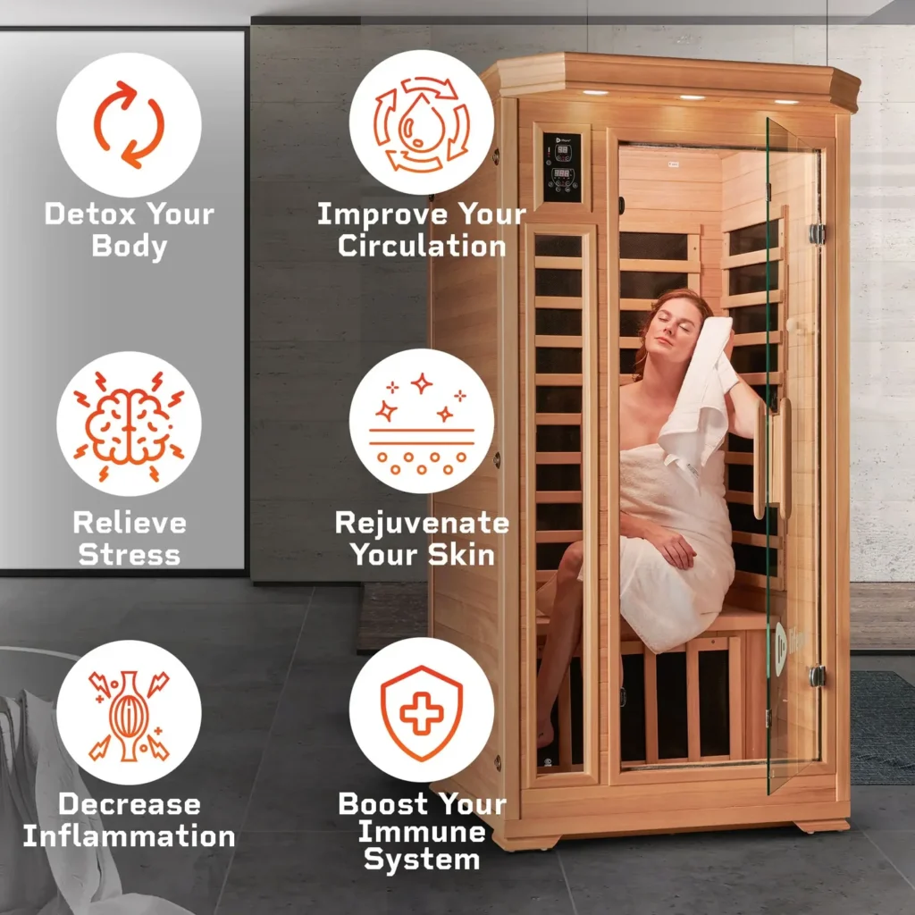 Far infrared sauna