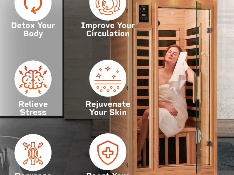 Far infrared sauna